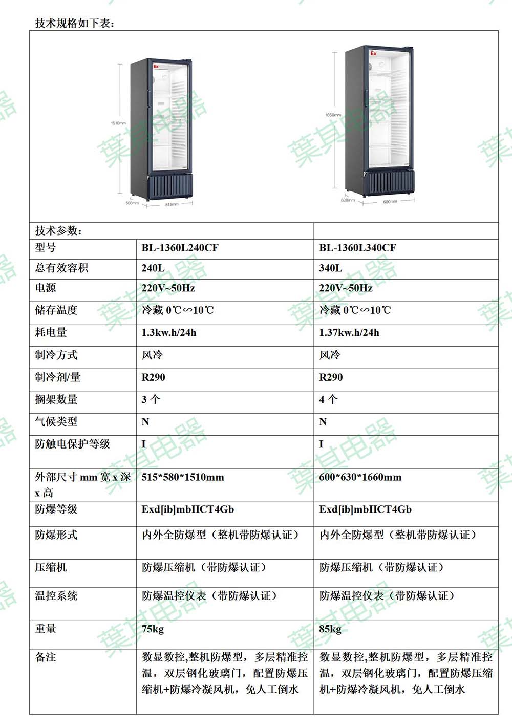 ÔÆ¶¥¹ú¼Êyd888(Öйú)ÓÐÏÞ¹«Ë¾¹ÙÍø