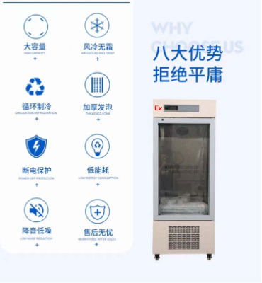 ʵ�����в����ٵ�һ������װ����ʲô